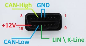 CH-OBD.M02-pinout.jpg