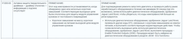 расшифровка ошибки U1000.jpg